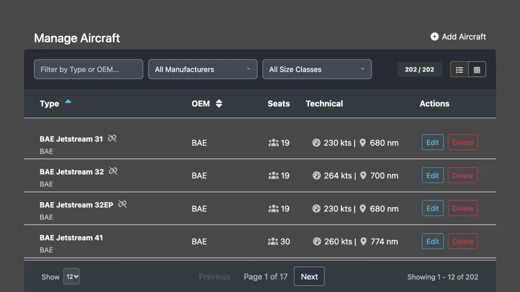 FleetManager’s Manage Aircraft screen: a filter bar with manufacturer and size-class dropdowns above a table of aircraft types with seats, speed and range, each with Edit and Delete buttons.